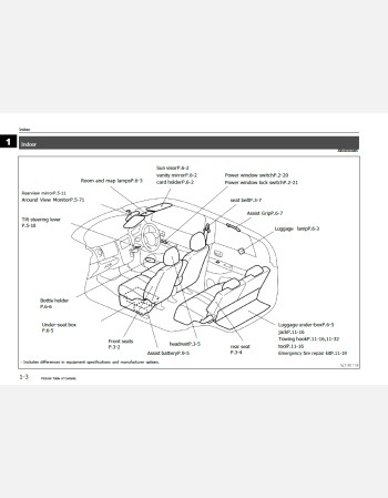 nissan dayz 2018-2019 owners manual in english